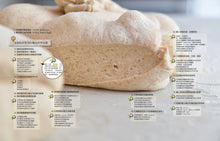 Load image into Gallery viewer, BrianCuisine Bread Science • BrianCuisine不萊嗯的烘焙廚房