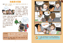 Load image into Gallery viewer, Learn Ancient Chinese with Manga • 一本正經學古文