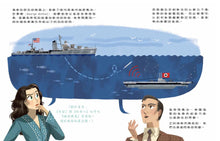 Load image into Gallery viewer, Hedy Lamarr's Double Life: Hollywood Legend and Brilliant Inventor • 女力科學家2:祕密通訊女神 斜槓發明家海蒂‧拉瑪