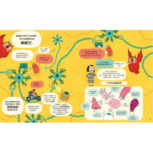 Load image into Gallery viewer, Book of the Brain and How It Works • 大腦的祕密