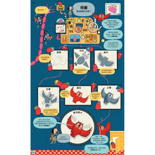 Load image into Gallery viewer, Book of the Brain and How It Works • 大腦的祕密