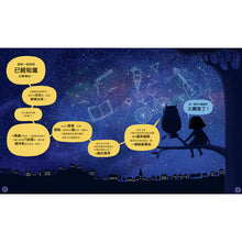 Load image into Gallery viewer, Book of the Brain and How It Works • 大腦的祕密