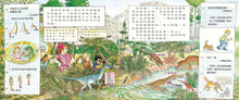 Load image into Gallery viewer, The Magic School Bus In the Time of the Dinosaurs • 魔法校車05:拜訪恐龍王朝(經典必蒐版)