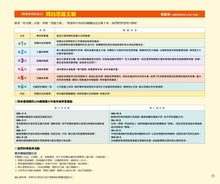 Load image into Gallery viewer, The Magic School Bus In the Time of the Dinosaurs • 魔法校車05:拜訪恐龍王朝(經典必蒐版)