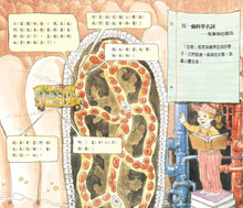 Load image into Gallery viewer, The Magic School Bus Inside the Human Body • 魔法校車06:人體神祕遊(經典必蒐版)