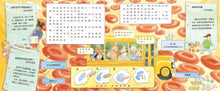 Load image into Gallery viewer, The Magic School Bus Inside the Human Body • 魔法校車06:人體神祕遊(經典必蒐版)