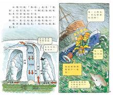 Load image into Gallery viewer, The Magic School Bus Inside a Hurricane • 魔法校車07:穿越颱風(經典必蒐版)
