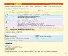 Load image into Gallery viewer, The Magic School Bus Inside a Beehive • 魔法校車08:蜂巢歷險記(經典必蒐版