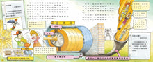 Load image into Gallery viewer, The Magic School Bus and the Electric Field Trip • 魔法校車09:電路大冒險(經典必蒐版)