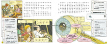 Load image into Gallery viewer, The Magic School Bus Explores the Senses • 魔法校車10:感官大探索(經典必蒐版)