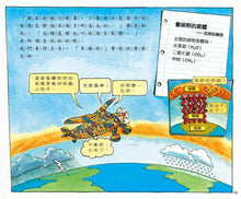 Load image into Gallery viewer, The Magic School Bus and the Climate Challenge • 魔法校車12:氣候大變遷(經典必蒐版)