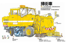 Load image into Gallery viewer, Amazing City Vehicles • 酷炫的工作車