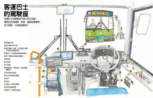 Load image into Gallery viewer, Amazing City Vehicles • 酷炫的工作車