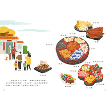 Load image into Gallery viewer, Eat Well, and Have a Happy New Year • 食平安,過好年