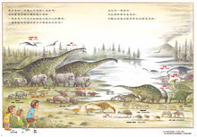Load image into Gallery viewer, The Dinosaurs at the Library • 圖書館裡的恐龍