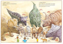 Load image into Gallery viewer, The Dinosaurs at the Library • 圖書館裡的恐龍