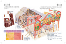 Load image into Gallery viewer, Tour of Old Canton: Volume 2 • 老廣新遊‧大話廣府(下冊)