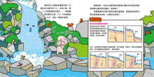 Load image into Gallery viewer, What are Hong Kong's Best Geographic Landforms? • 誰是香港地貌冠軍?認識香港不同的地貌