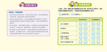 Load image into Gallery viewer, Children's Stories on Self Care (Set of 8) • 幼兒自理故事叢書 (套裝)