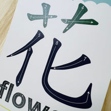 Load image into Gallery viewer, Bilingual Sensory Flash Cards (Series 1) • 觸感全腦圖像中英文字卡 (第一輯)1至150字