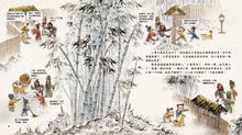 Load image into Gallery viewer, Romance of the Three Kingdoms #2: The Three Visits to the Thatched Cottage • 三國演義繪本 #2: 三顧茅廬