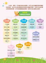 Load image into Gallery viewer, Bedtime Stories with Cantonese Audio #2 • 親子晚安故事集 2