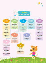 Load image into Gallery viewer, Bedtime Stories with Cantonese Audio #2 • 親子晚安故事集 2