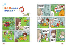 Load image into Gallery viewer, STEAM Questions & Answers Manga Bundle (Set of 6) • 趣味漫畫十萬個為什麼 (一套6冊)