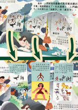 Load image into Gallery viewer, Lift-the-Flap Chinese Characters Revealed • 翻翻學知識:漢字揭秘