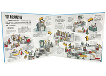 Load image into Gallery viewer, How Airports Work • 翻開吧!繁忙的機場