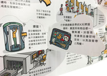 Load image into Gallery viewer, How Airports Work • 翻開吧!繁忙的機場