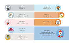 Load image into Gallery viewer, Chineasy Everyday: Learning Chinese Through Its Culture (English)