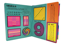 Load image into Gallery viewer, Turn To Learn Multiplication • 超好玩動手學乘法
