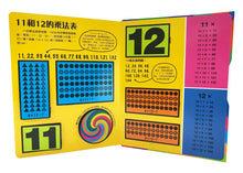 Load image into Gallery viewer, Turn To Learn Multiplication • 超好玩動手學乘法