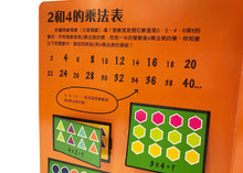 Load image into Gallery viewer, Turn To Learn Multiplication • 超好玩動手學乘法