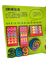 Load image into Gallery viewer, Turn To Learn Multiplication • 超好玩動手學乘法