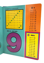Load image into Gallery viewer, Turn To Learn Multiplication • 超好玩動手學乘法