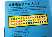 Load image into Gallery viewer, Turn To Learn Multiplication • 超好玩動手學乘法