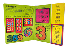 Load image into Gallery viewer, Turn To Learn Multiplication • 超好玩動手學乘法