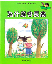 Load image into Gallery viewer, Greenfield《I Can Read》Traditional Chinese Collection - Level 5 Lime Set • 我自己會讀 - 5. 青輯