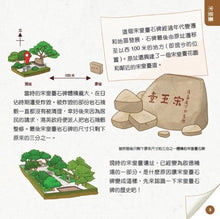 Load image into Gallery viewer, Children's Encyclopedic Atlas - Kowlooon City Edition • 兒童地方誌九龍城篇