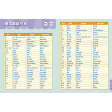 Load image into Gallery viewer, FOOD Superhero Advanced Edition of Illustrated Book of Things + Reading Pen (Cantonese, Mandarin, English) • 【進階版】Food超人點讀認知圖鑑 (廣東話+英式英語版+國語)