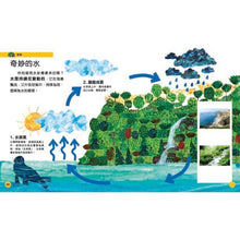 Load image into Gallery viewer, The Very Hungry Caterpillar's Very First Encyclopedia • 好餓的毛毛蟲 : 給孩子的第一本全百科