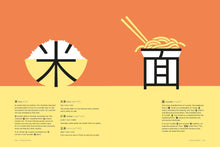 Load image into Gallery viewer, Chineasy Everyday: Learning Chinese Through Its Culture (English)