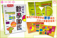 Load image into Gallery viewer, Amazing Visual Math • 超好玩數學圖鑑