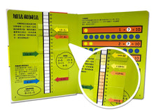 Load image into Gallery viewer, Amazing Visual Math • 超好玩數學圖鑑