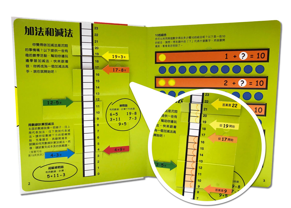 Amazing Visual Math • 超好玩數學圖鑑 – Little Kozzi 📚