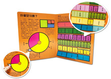 Load image into Gallery viewer, Amazing Visual Math • 超好玩數學圖鑑