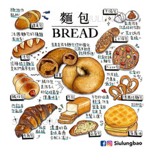 Load image into Gallery viewer, siulungbao: Bread Print • 小籠包: 麵包明信片
