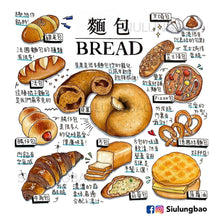Load image into Gallery viewer, siulungbao: Bread Print • 小籠包: 麵包明信片
